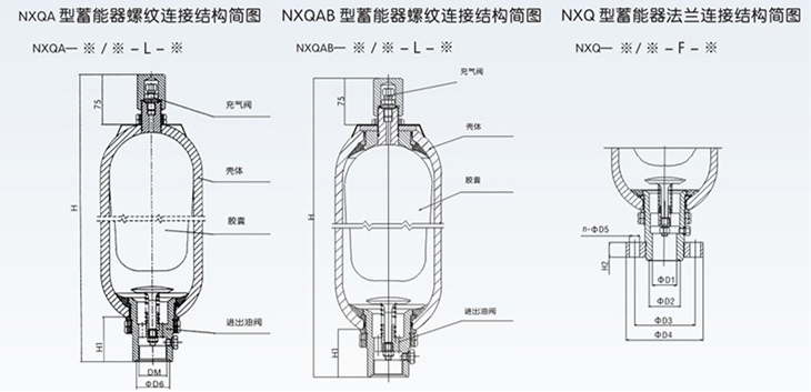 囊式蓄能器結(jié)構(gòu)尺寸